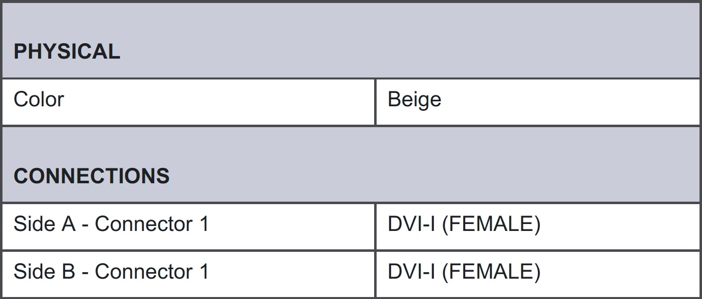 מתאם DVI TRIPP-LITE P162-000